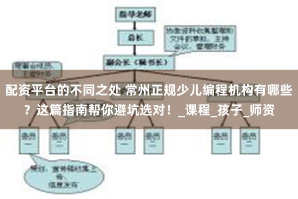 配资平台的不同之处 常州正规少儿编程机构有哪些？这篇指南帮你避坑选对！_课程_孩子_师资