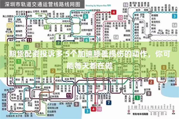 期货配资投诉多 5个加速膝盖损伤的动作，你可能每天都在做